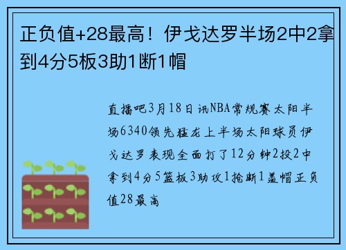 正负值+28最高！伊戈达罗半场2中2拿到4分5板3助1断1帽