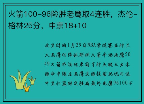 火箭100-96险胜老鹰取4连胜，杰伦-格林25分，申京18+10